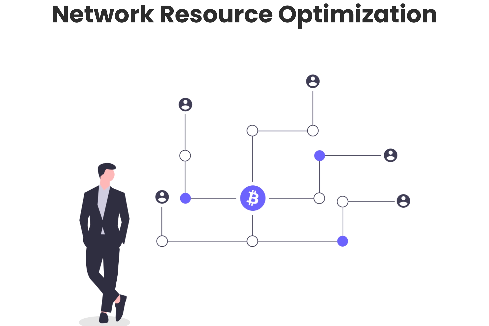 network resource optimization